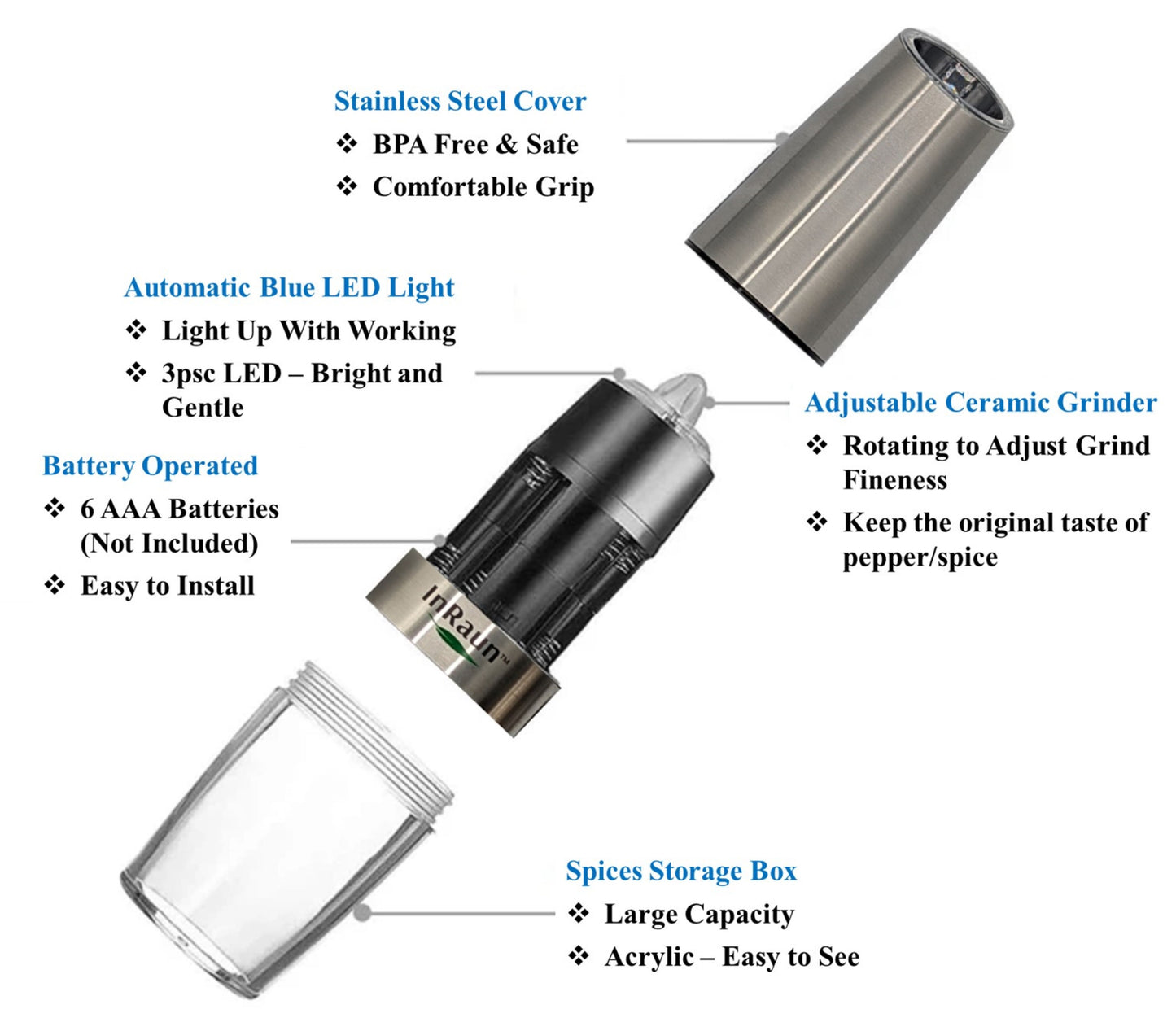 InRaun Gravity Electric Salt and Pepper Grinder Set, Stainless Steel Pepper and Salt Mills Shakers, Adjustable Coarseness, Battery Powered with LED Light, One Hand Automatic Operation, Silver (2Psc)